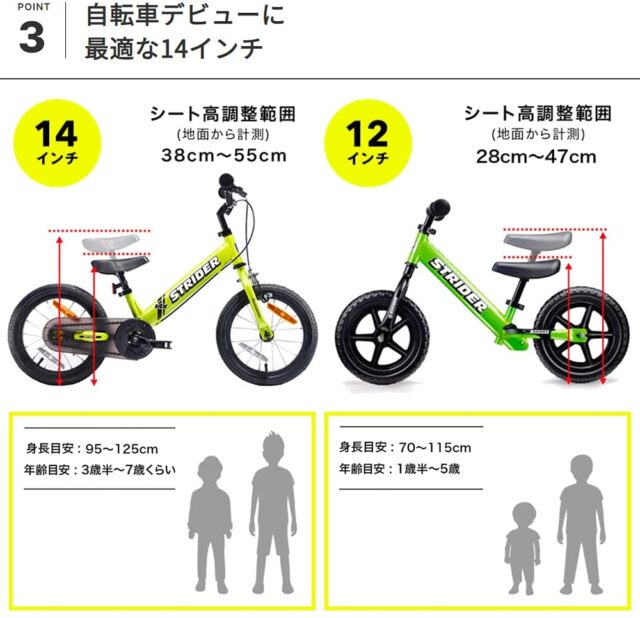 ストライダー14x5