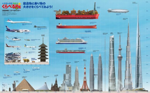 くらべる図鑑７